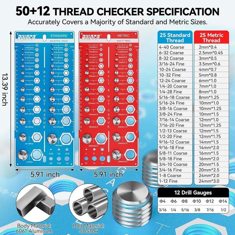 PUIOCO Store 62 Nut and Bolt Thread Checker Standard and Metric, Bolt Size and Thread Gauge with 25 SAE & 25 Metric & 12 Drill Bit Gauge,Bolt and Nut Identifier Gauge for Nut Bolt Size Finder in Narrow Tricky Area - Image 2
